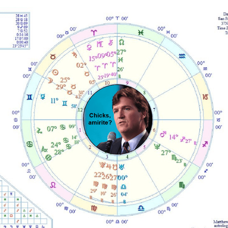 Astrology, Misogyny, And Tucker Carlson Oh My Stars