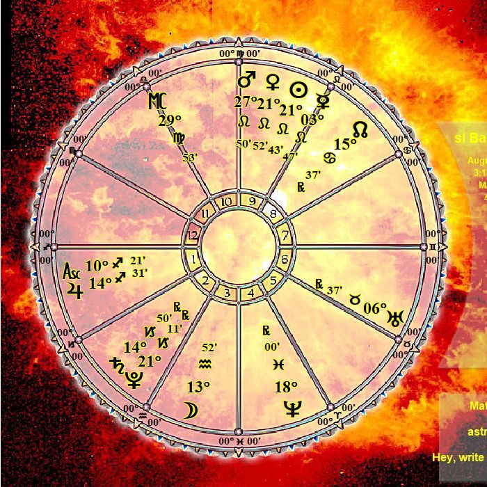 astrology-and-the-ethics-of-reading-a-child-s-birth-chart-oh-my-stars