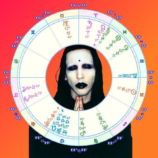 Astrology, Abuse, And Marilyn Manson Oh My Stars