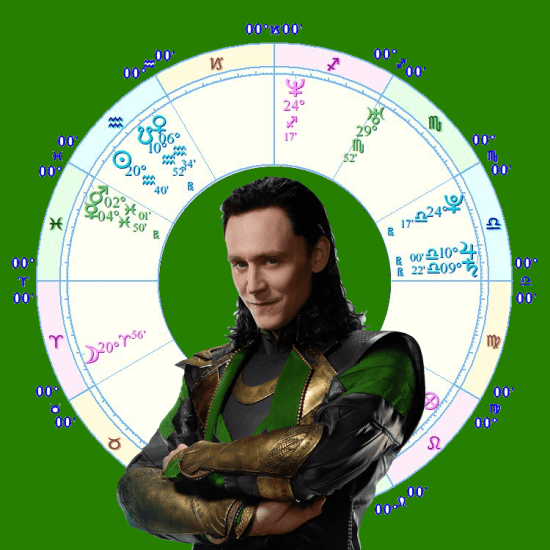 The Astrology Of Tom Hiddleston's Neptune Square Oh My Stars