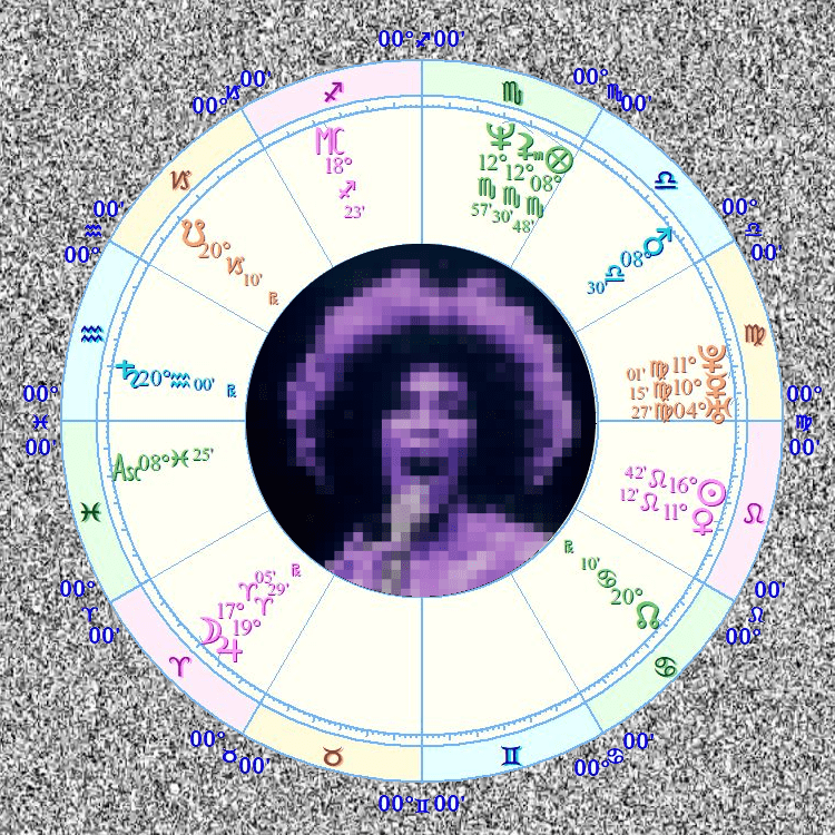 Astrology Whitney Houston Is Dead (But Otherwise Doing Well) Oh My Stars